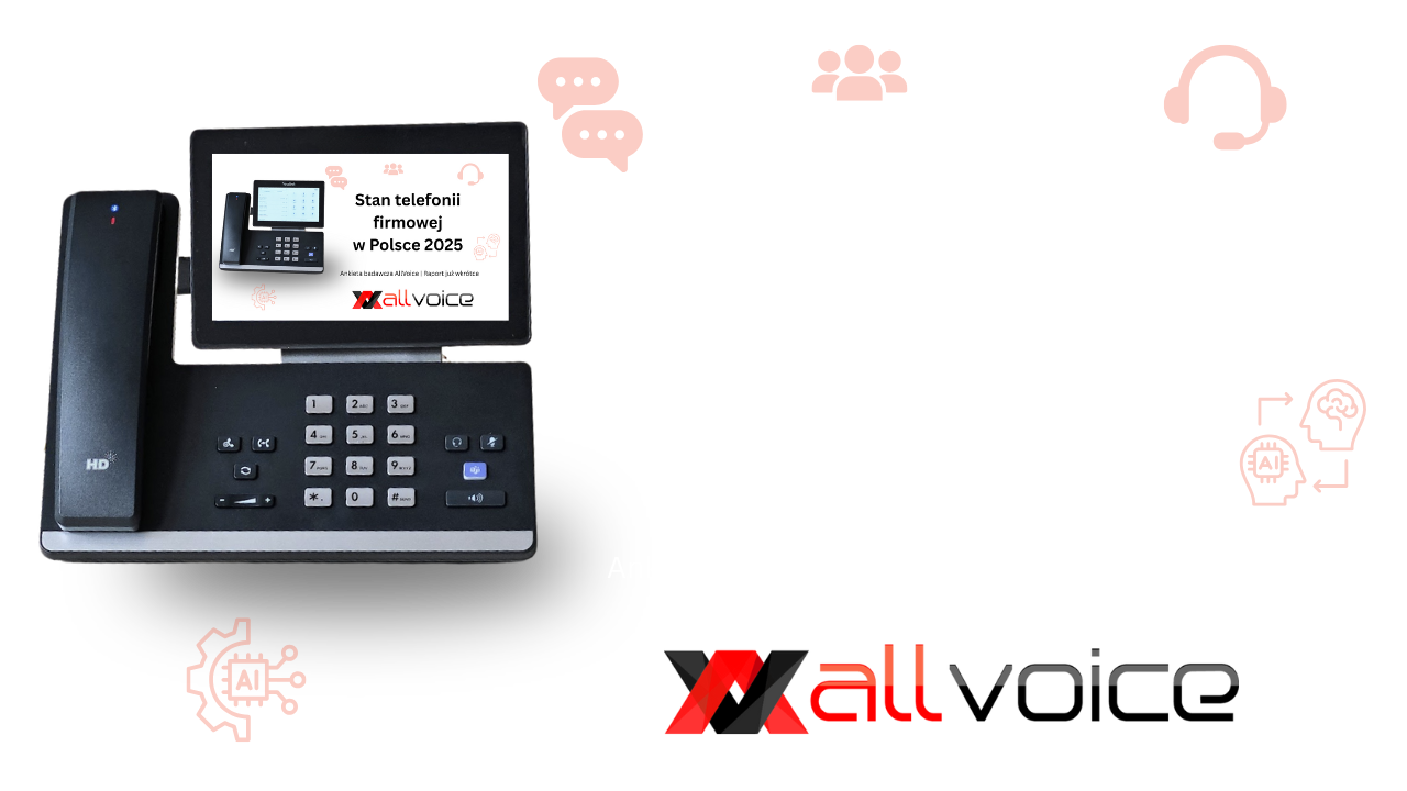 Grafika promująca badanie AllVoice: Stan telefonii firmowej w Polsce 2025 – telefon IP, ikony komunikacji, AI i obsługi klienta